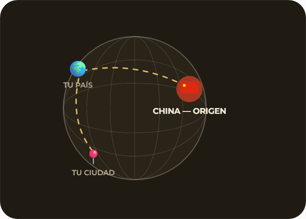 Globo animado: la ruta de China hasta tu ciudad