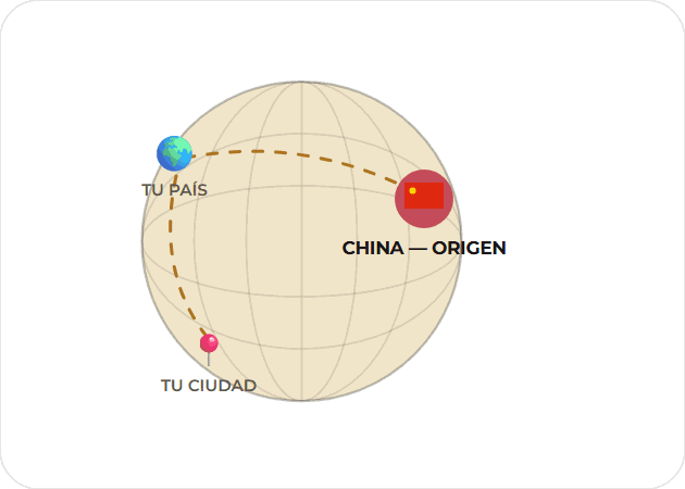 Globo animado: la ruta de China hasta tu ciudad