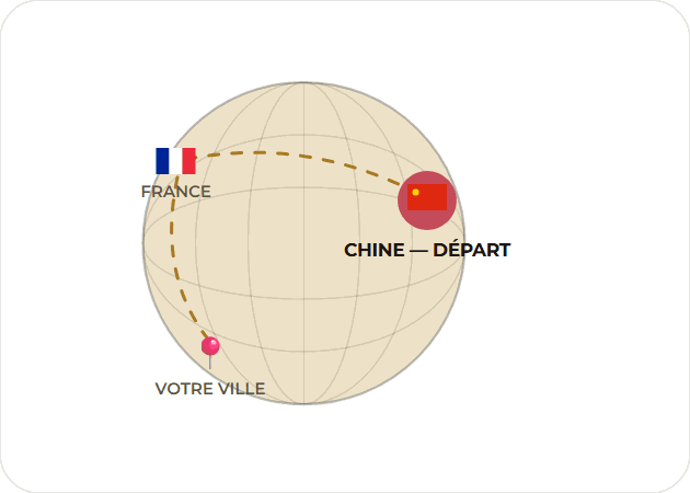 Globe animé : le trajet de la Chine jusqu'à votre ville